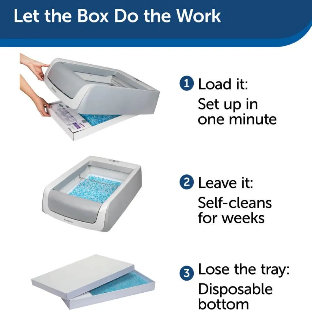 Petsafe Litter & Accessories | Litter & Accessories^ScoopFree Original Automatic Self-Cleaning Cat Litter Box, Grey